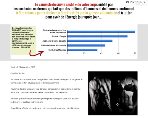 Unlock Your Hip Flexors & OTHER Excessive Earners – IN FRENCH !!